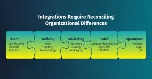 integrations requiring reconciling differences